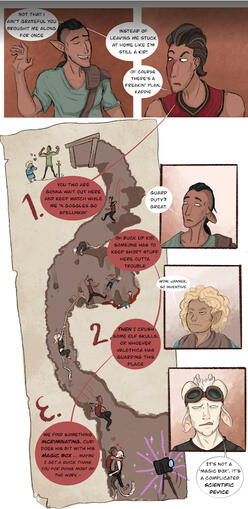 The Morally Dubious Exploits of Curiosity Beckett (Tapas Webcomic)